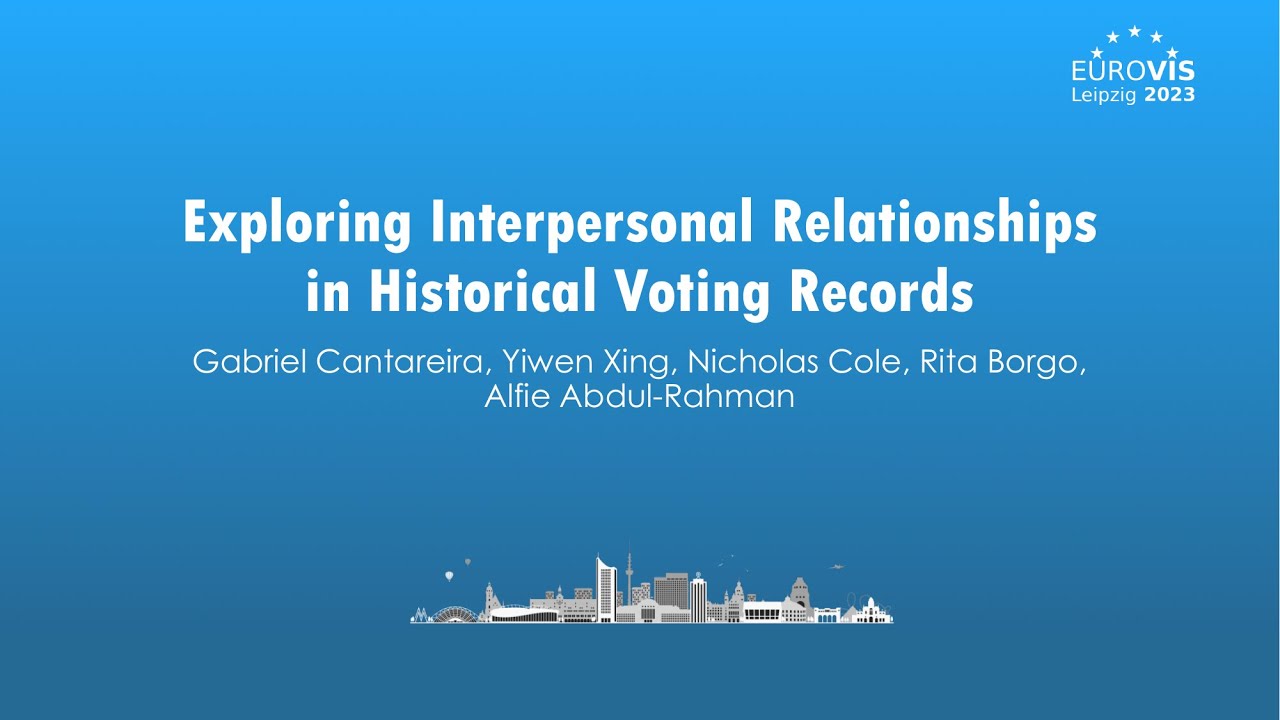 Exploring Interpersonal Relationships in Historical Voting Records ...