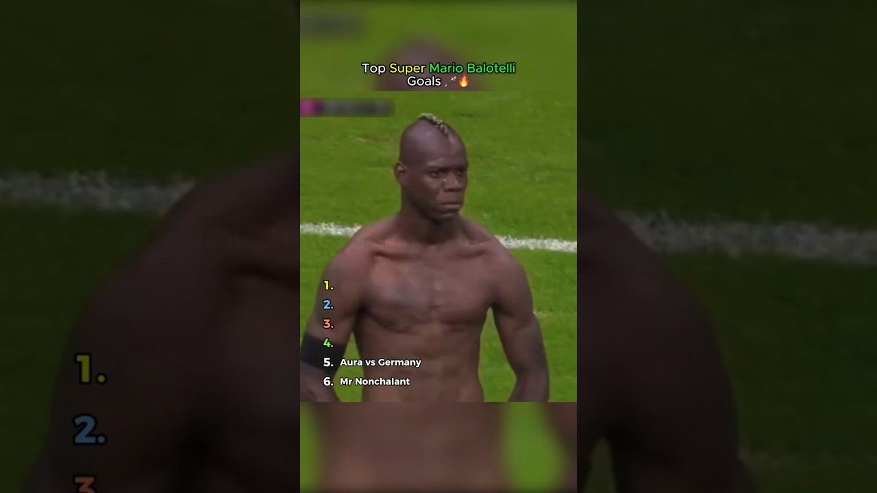 Top Unreal Mario Balotelli Goals in Football 🪄🔥