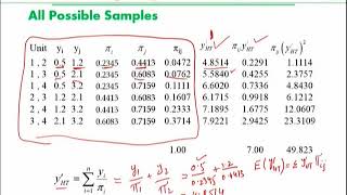 STA632_Topic084