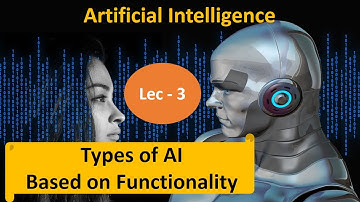 Artificial Intelligence - Part 3 | Types of AI | Based on level of functionality | Artystlab