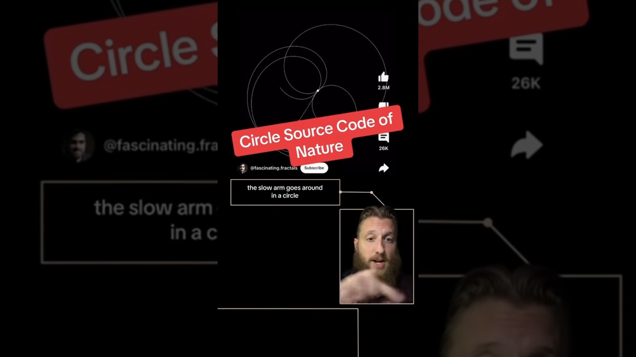 Reality's Source Code is a Circle 