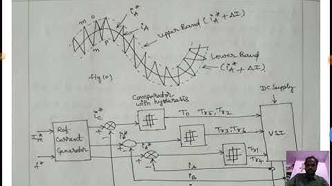 Lecture video_15EE82_Module_4_Comparision of VSI and CSI_Madhava Rao.J