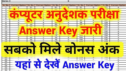 Computer Anudeshak Exam Answer Key2022/Rssb Computer Anudeshak Answer Key/basic computer anudeshak