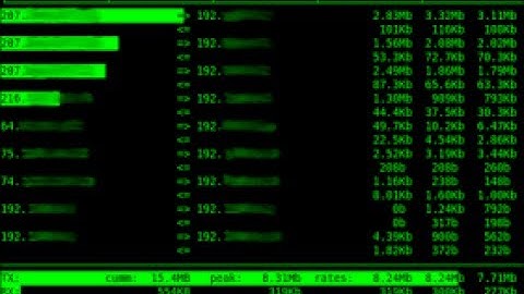 Install Iftop Network bandwith Monitoring on Centos 7 by Haythem Barhoumi