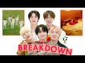 TXT Reveals The TRUTH Behind ICONIC Music Videos | The Breakdown | Cosmopolitan