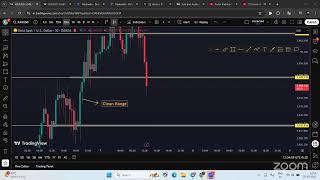 Forex Trading live In Telugu - London Session October 7th 2025 #xauusd #gbpjpy #forextelugu