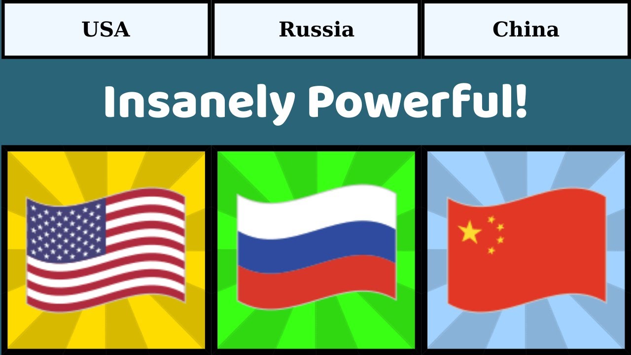 USA vs Russia vs China - YouTube