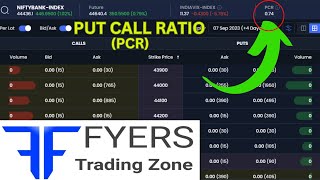 How to check Put Call Ratio (PCR) in Fyers Trading Platform 