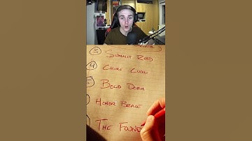 Das FUNDAMENT auf der Checkliste vom Reisenden.. 🤯 #fortnite #chapterseven #liveevent #viral