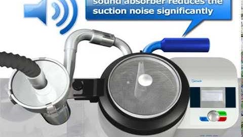 Air Jet Sieving Machine AS 200 JET