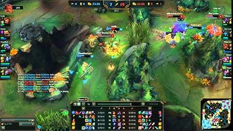 How to Tilt the Enemy ADC