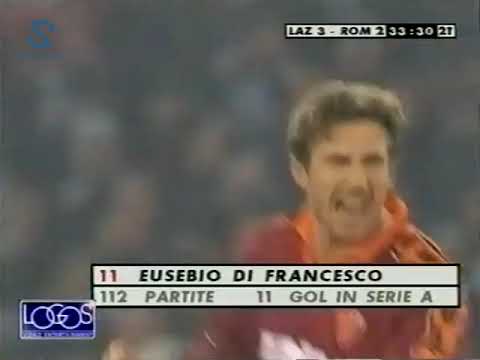 Lazio Roma del 98 - Derby passato alla storia (Mancini, Nedved, Totti, Di Francesco)