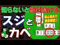 【麻雀解説】スジとカベを使った安牌の探し方(初心者向け)