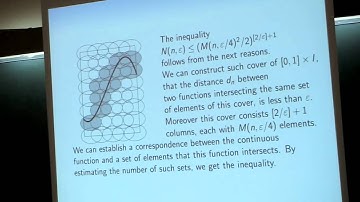 Mykhailo Kuznietsov - Analogue of topological entropy for some infinitedimensional systems