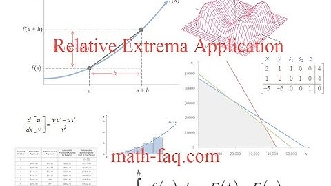 Relative Extrema Application
