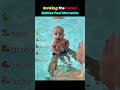 Ranking The Cutest Babies Pool Moments 👶🏊♂️