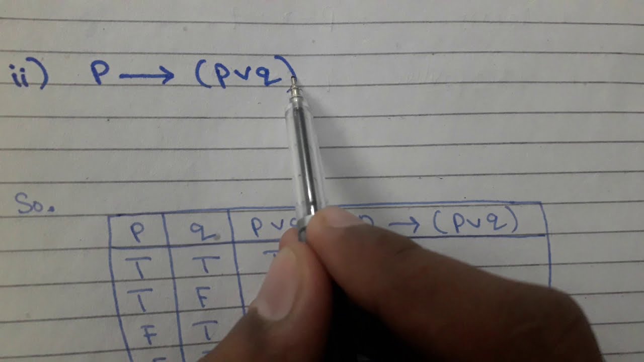 Tautology | Contradiction | Contingency Truth Tables in Hindi/Urdu ...