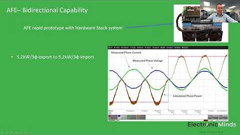 Electric Vehicle Charging