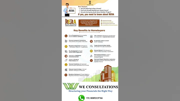 RERA Real Estate Regulatory Authority