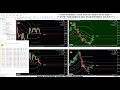 🚀 BOTT Price Action Indicator 2.1 MT5 🎓 13 ITM / 3 OTM - 7 ITM in a row ...