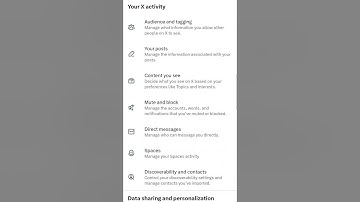 How to fix Twitter DMs: Only verified users can send Direct Message requests