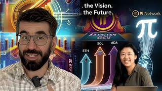 Pi Network Fact Check: Why Pi Network Is Ready to Build the Future?🚀Massive Pi Network latest update