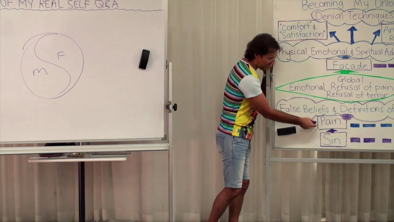 How the facade works against the real self