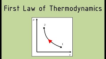 First Law of Thermodynamics - Review and Problem