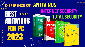 Difference of Antivirus vs Internet Security vs Total Security | Best Antivirus for PC