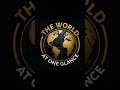 #breakingnews #history #news World Control..??