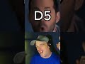 Eli's Incredible D5 to F#5 transition in Enemy by Voiceplay! 🚀 #voiceplay  #reaction