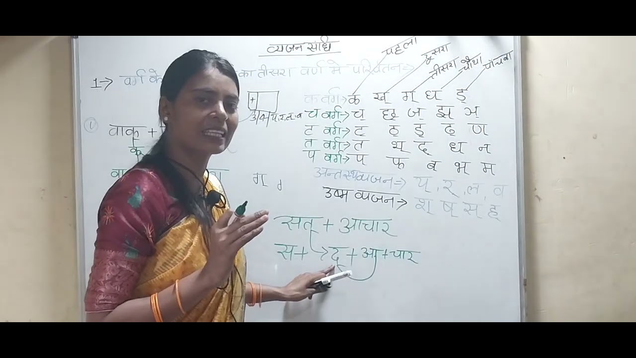 व्यंजन संधि 2