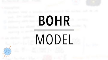 Rutherford-Bohr Model | Atomic Physics