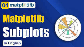 Subplots in Matplotlib Library [English] | Matplotlib Tutorial #4