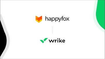 HappyFox + Wrike Integration