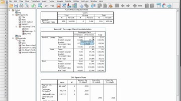 Chi Square Analysis Week 9