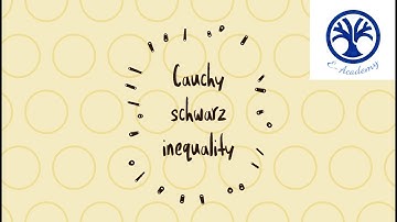 cauchy schwarz inequality in inner product space | PROOF