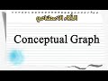 شرح Conceptual Graph - ذكاء اصطناعي