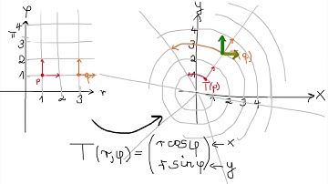 Calculus. Week 10. 2nd video. Coordinate transformations.
