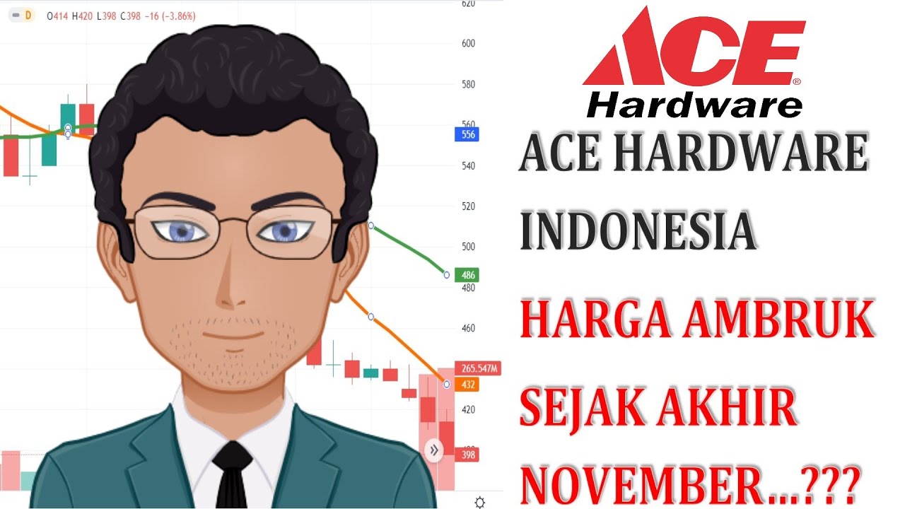 ACES HARGA AMBRUK