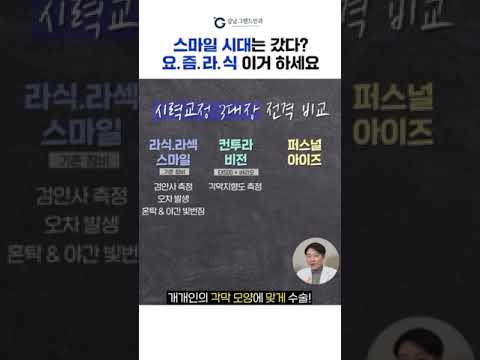 [Каннам Гранд Нүдний Эмнэлэг] #Шортс #СМАЙЛ_ЛАСИКын_эрин_үе_өнгөрсөн #Бүх_талаараа_төгс_төгөлдөр #Персонал_Айз