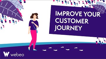 Webeo:Futures - How to improve your customer journey