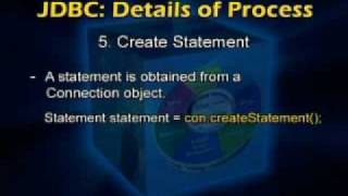 Celebrity CS506_Lecture14 Profile