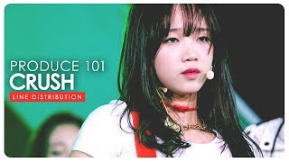 Produce 101 • Crush (OT22) | Line Distribution