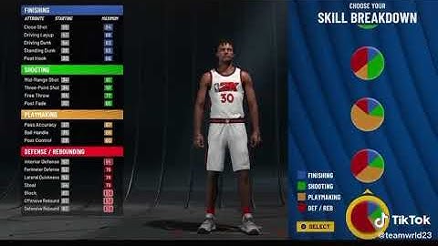 Best stretch 4 build 2K22
