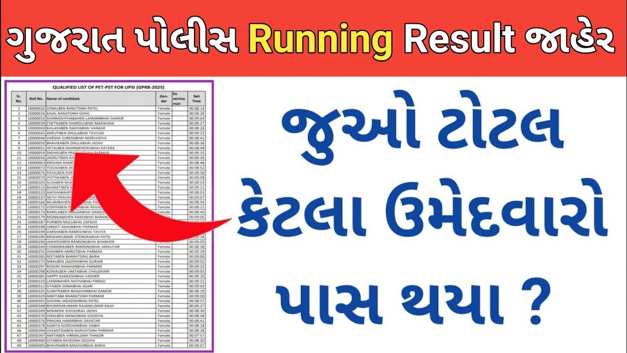 Gujarat Police Constable Result 2025 || Gujarat Police Bharti 2025 Result || Constable Result 2025