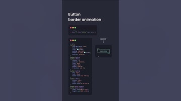 Button border animation using CSS | HTML & CSS