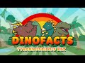 Tyrannosaurus Rex Quiz