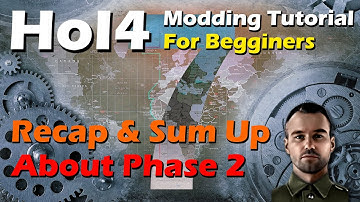 Recap | #7 | HoI4 Modding Tutorial for Begginers | #hoi4