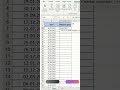 Həftənin gününü tapmaq #microsoft #excel #exceltips #msoffice #exceltricks #weekday #microsoftexcel